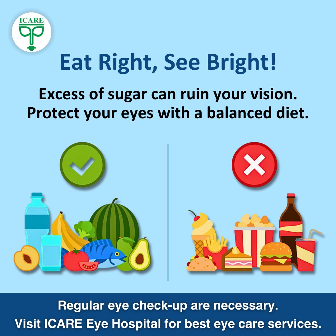 icarehospital's tweet image. A balanced diet keeps diabetes in check and your vision sharp
#EatHealthy #DiabetesCare #VisionProtection #HealthyEating #EyeHealth #BalancedDiet #NutritionForEyes #PreventDiabetes
#diabetesawareness #healthyvision #preventdiabetes #eyeHealth #stayhealthy #fitness #diabetes