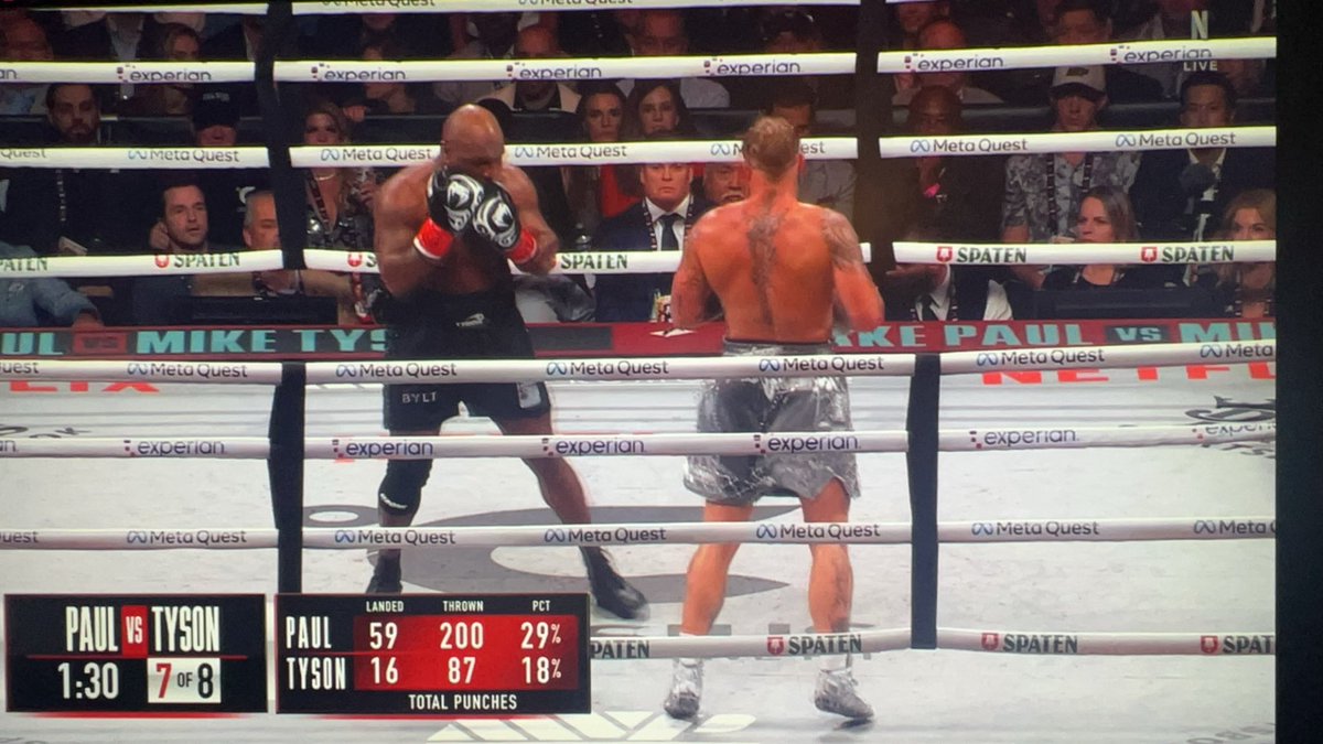 Mysthickque's tweet image. Let’s Goooooo 58!!!!!! 🫣
#MikeTyson #MikeVsJake #FightNight