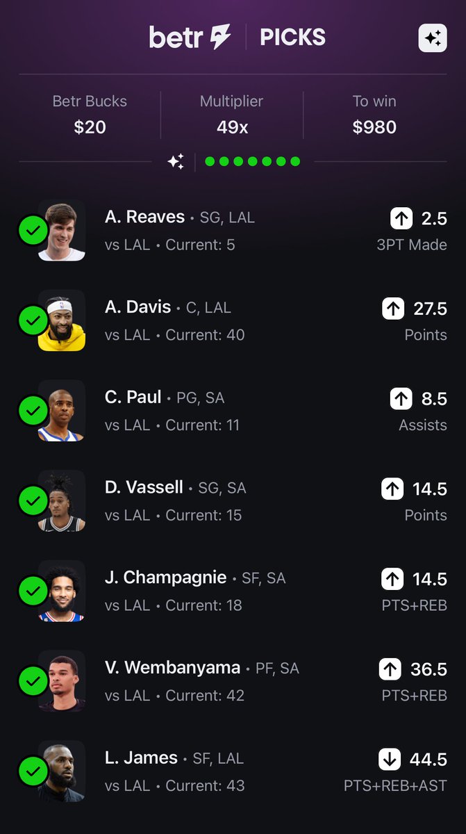PlugThaZeus's tweet photo. The Takeover Continues ❤️‍🔥 #ManOnAMission 💰🚶🏽‍♂️

#GamblingX #NBAX #UnderdogFantasy #PrizePicks #PrizePicksNBA #SportsbettingX https://t.co/x7zrMHgKfS