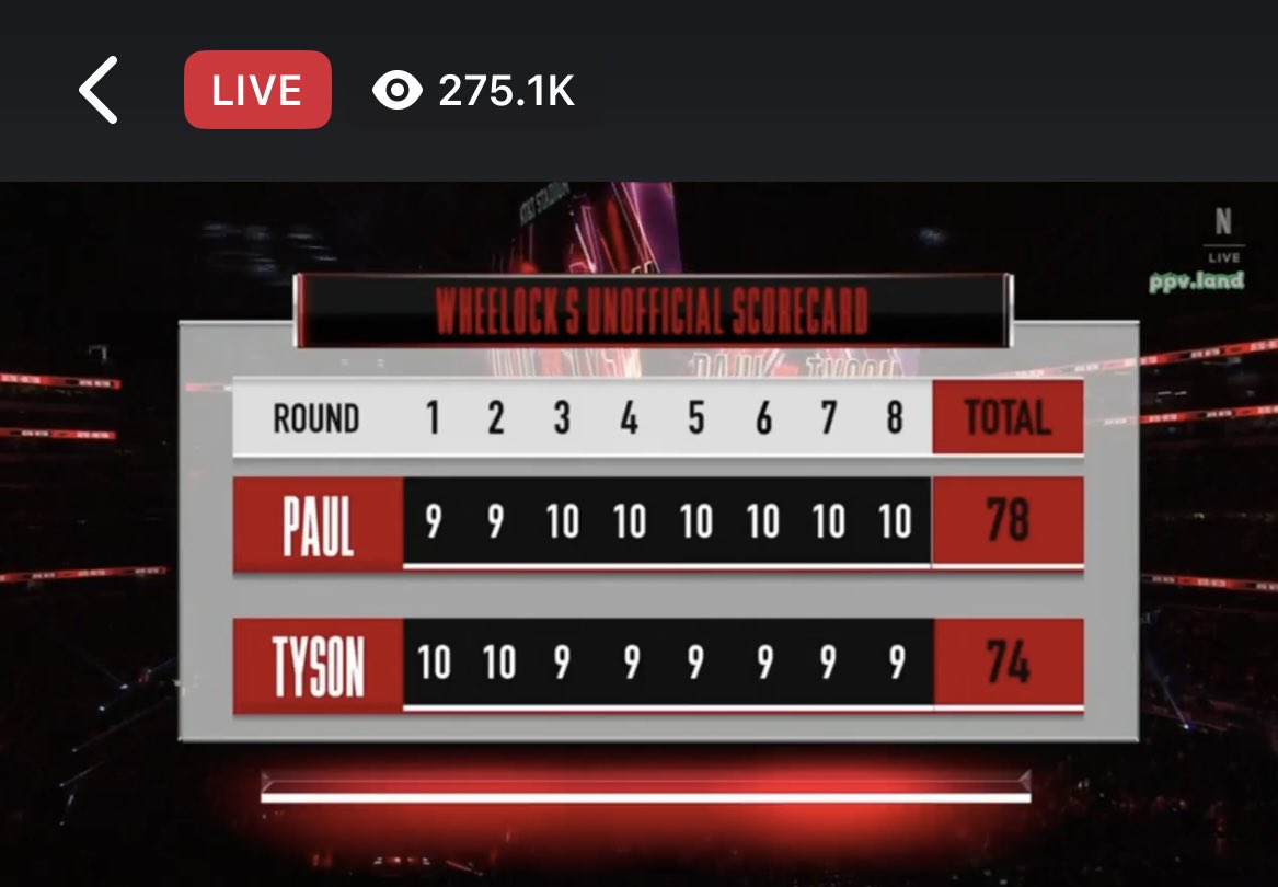 27 насны зөрүү гэхэд мундаг байна