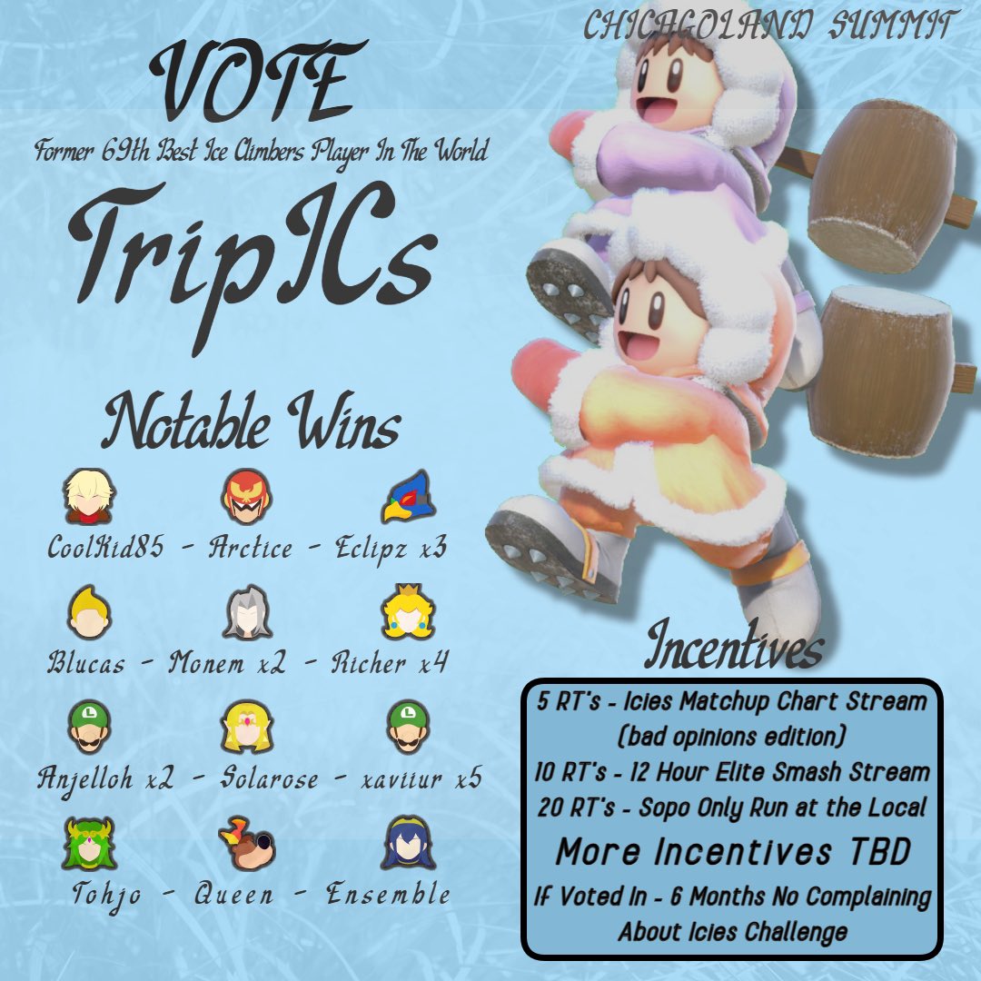 ‼️‼️‼️‼️‼️‼️‼️‼️‼️‼️‼️
I am happy to announce that I'm OPT'ing in for Chicagoland Summit Voting‼️

🔥There are some retweet incentives below to get the word out🔥

🌟Everything on why you should vote for me is below🌟
(1/4)