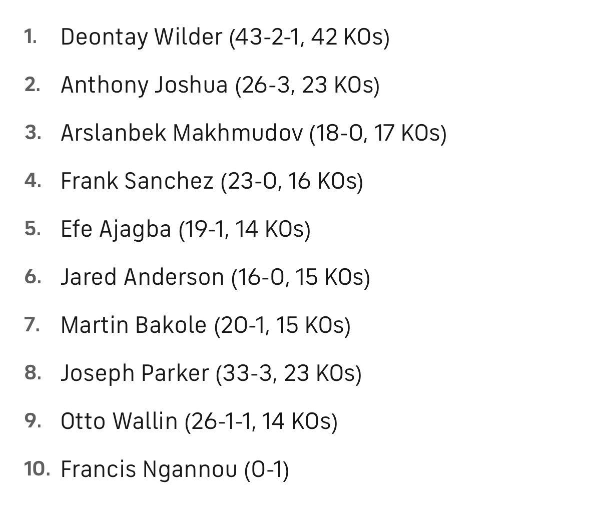 e4nash's tweet photo. List of REAL fighters who would completely annihilate @jakepaul ….#WBCTopTen

Fight someone who currently matters…. https://t.co/DEniSdYJKu
