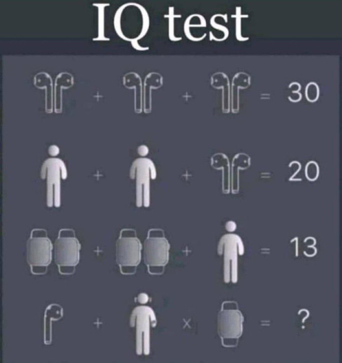 rizpoet's tweet photo. IQ Test https://t.co/Q1fLUJfn4T