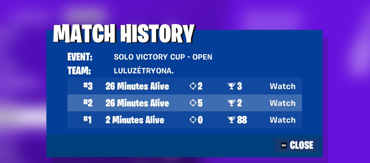 sei la so nao é pra mim....