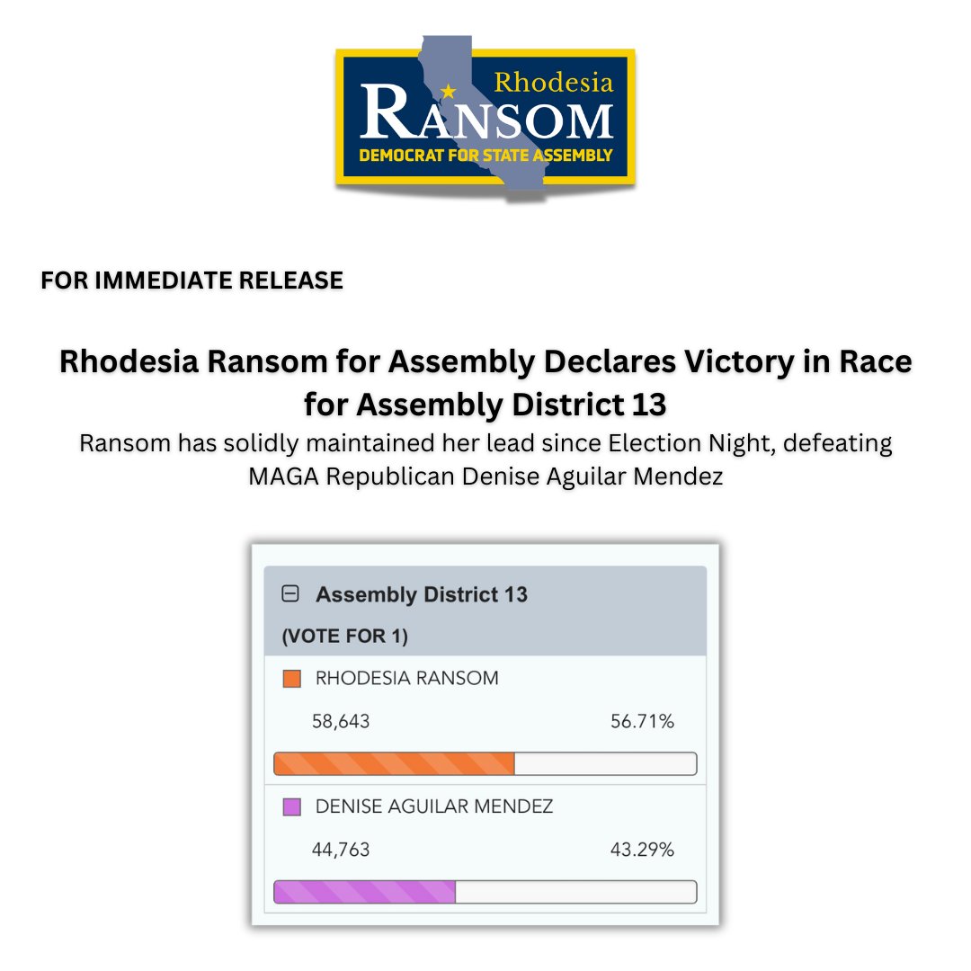 I'm deeply honored to represent the residents of San Joaquin County in the State Assembly.