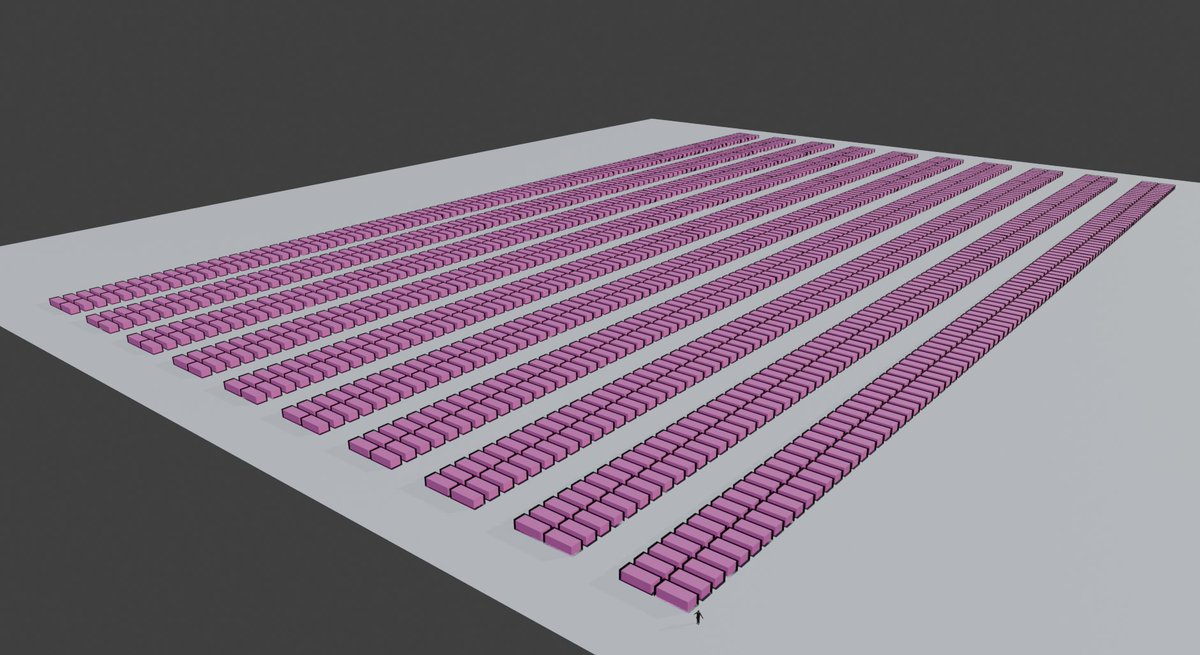 ABlackBubble's tweet photo. @Prefet77 Aucun rassemblement de voiture en Seine-et-marne n'as recueilli 2000 voitures, ni 1500.
Pour illustrer, voici 2000 voitures dans une configuration de parking à coté d'un homme d'1m80.
Et en prime, 2000 sur le parking d'un grand centre commercial du nord seine-et-marne. https://t.co/U18dtr7Tay