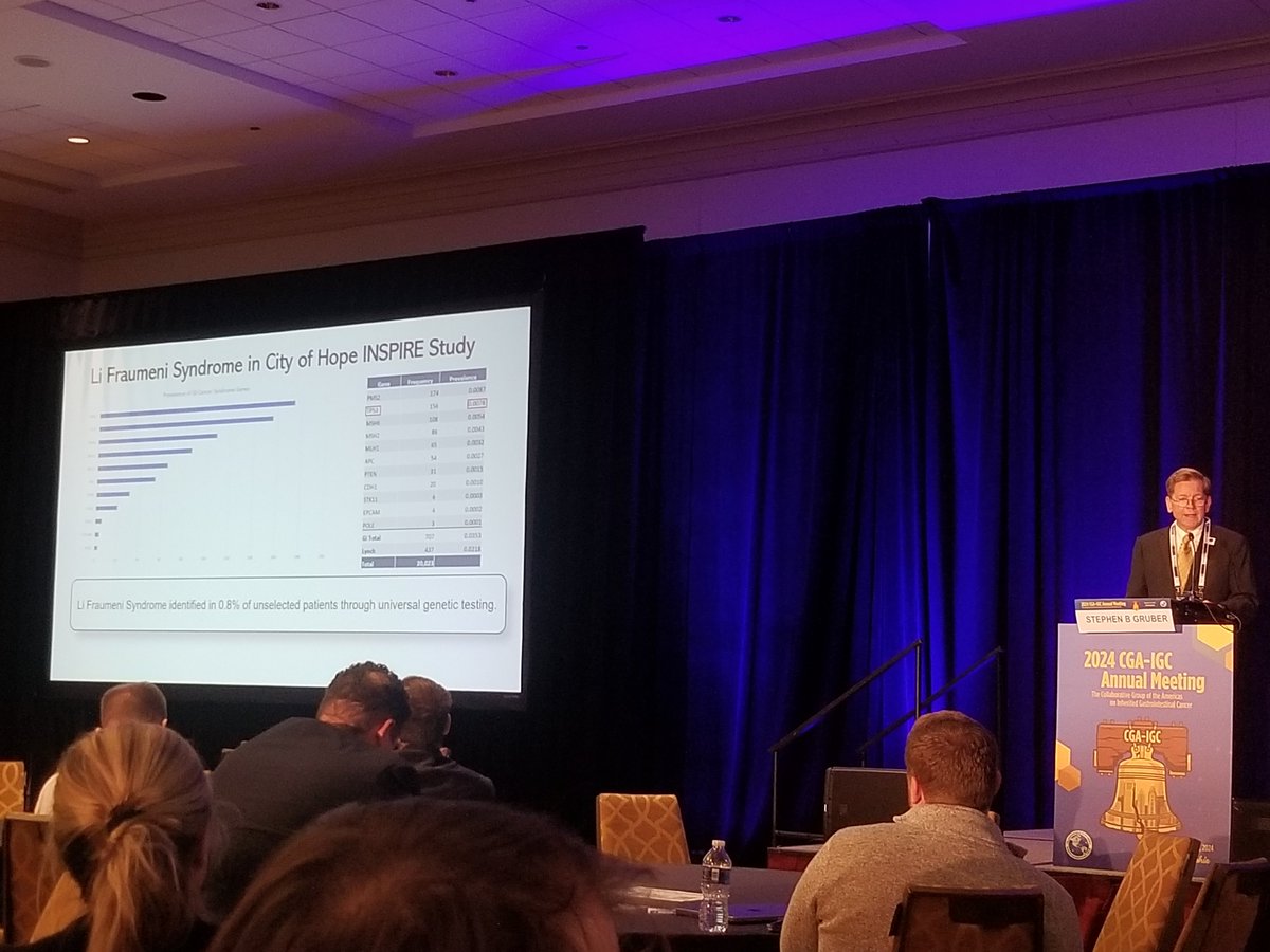 Ed Esplin, MD, PhD (@edesplin) on Twitter photo 'Risks of #ColorectalCancer Among #TP53 Mutation Carriers' #DrStephenGruber <a href="/cityofhope/">City of Hope</a> <a href="/CGAIGC/">CGA-IGC</a> #CGAIGC24
#INSPIRE trial - #universal #germline #genetictesting in all #patients w/ #cancer, >20,000 enrolled to date, <a href="/HHampel1/">Heather Hampel</a> <a href="/stacywgray/">Stacy W. Gray</a>
Found #LFS in ~1% of unselected 'Risks of #ColorectalCancer Among #TP53 Mutation Carriers' #DrStephenGruber <a href="/cityofhope/">City of Hope</a> <a href="/CGAIGC/">CGA-IGC</a> #CGAIGC24
#INSPIRE trial - #universal #germline #genetictesting in all #patients w/ #cancer, >20,000 enrolled to date, <a href="/HHampel1/">Heather Hampel</a> <a href="/stacywgray/">Stacy W. Gray</a>
Found #LFS in ~1% of unselected