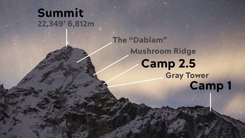 danielmazur's tweet photo. Congrats to the SummitClimb team! Two members and their Sherpas summited today at 9:27 AM and 10:57 AM, returning safely. More updates at https://t.co/jcOT5apCSf.
#SummitClimb #AmaDablam #ClimbingNews #AdventureAwaits #Summitclimb #ExpeditionUpdate #AmaDablam2024 https://t.co/HF9vDu2ABO