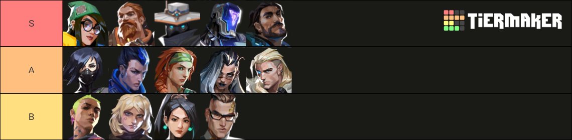 Hola gente!

Vengo a anunciar que me encuentro F/A desempeñándome como Centinela/Flex para futuras competiciónes. 

Puedo cubrir el rol de IGL y no tengo problemas en aprender nuevos roles.

RT/V se agradecen ❤️‍🩹🙏🏻 

Discord: zikaval