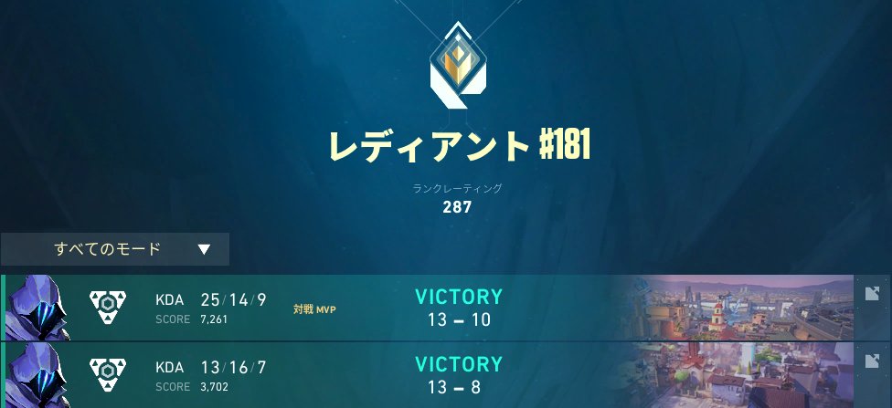 JoacoTahara's tweet image. 2x0 Contra #NoNames En BEAR Q2

Se gano la final del Torneo MagicBear FINAL, muy buenos games jugamos con los cabros.