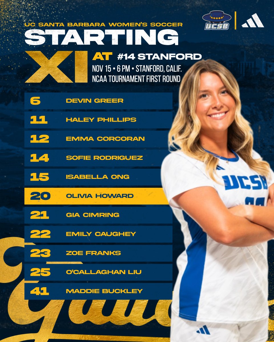 Your Gaucho Starting XI for the First Round at Stanford!

#GoGauchos
