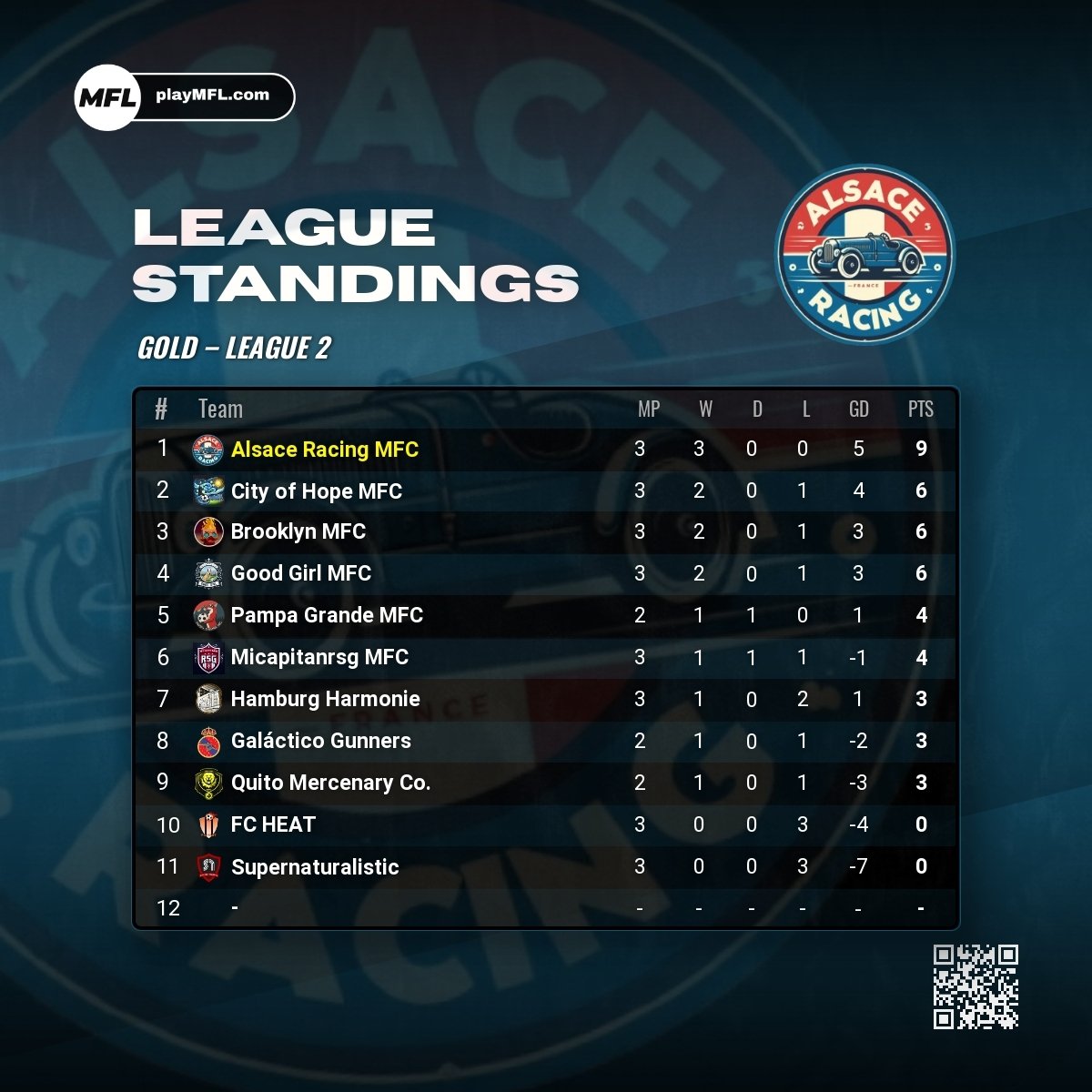 Darkside MGMT Group tweet media