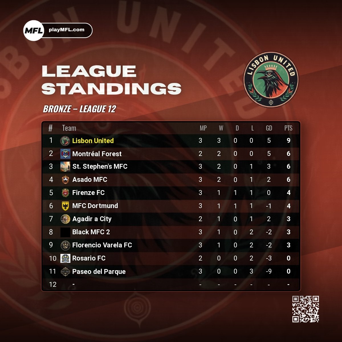 Darkside MGMT Group tweet media