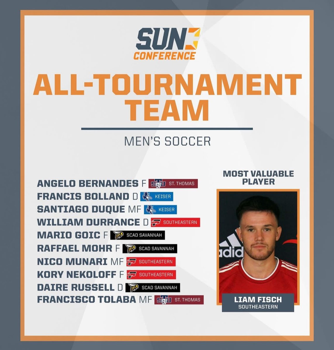 SEUFireMSoccer's tweet photo. Congratulations to Liam Fisch, Kory Nekoloff, William Durrance, and our captain Nico Munari who are selected to the Sun Conference All-Tournament team! #FuelTheFire🔥 https://t.co/sThWBKB3de