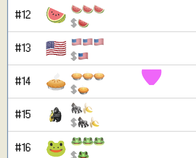 As 🇺🇸 as 🍎 🥧
