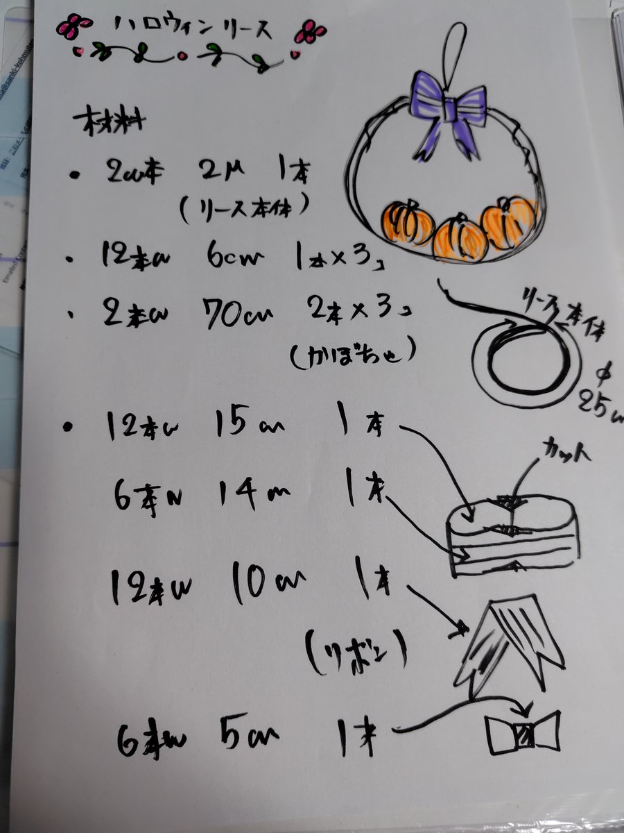 off_asami's tweet photo. 遅いハロウィン https://t.co/gWlGmUzqas