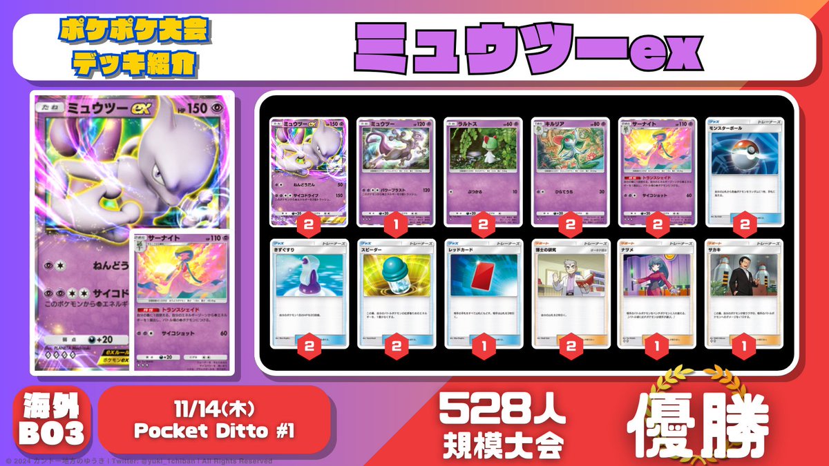 ポケポケ入賞デッキまとめ】 国内・海外の大会(64名以上)で入賞した 