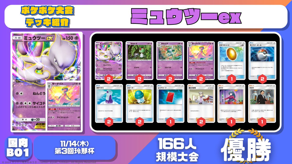 ポケポケ入賞デッキまとめ】 国内・海外の大会(64名以上)で入賞した