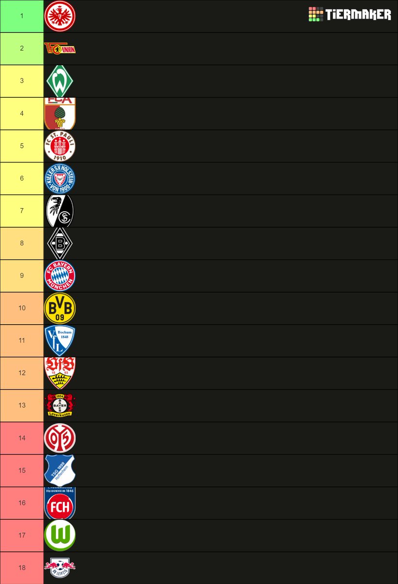 RegioAtze | FabischSZN tweet media