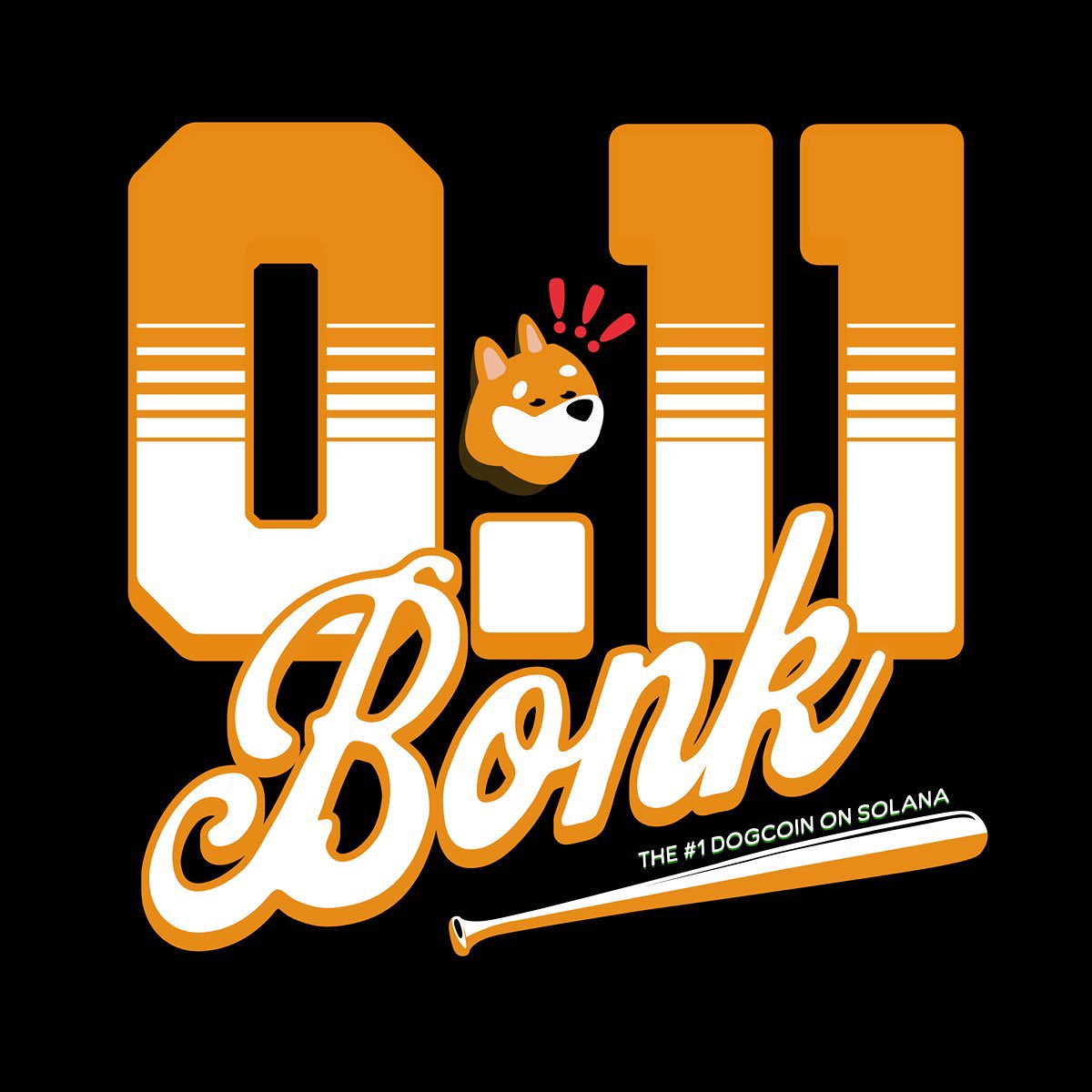 We simply continue to Meme the Dream for $0.11 $BONK

#LetsBONK