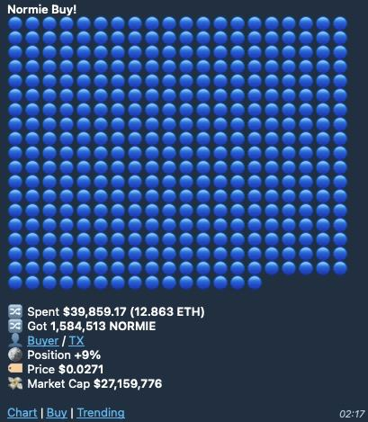 apthescanner's tweet photo. $NORMIE is just warming up, just like the base chain.
Still at 25m super cheap compared to the other base memes. This content cannot be faded. @NormieBase https://t.co/bf1HWyDjvO