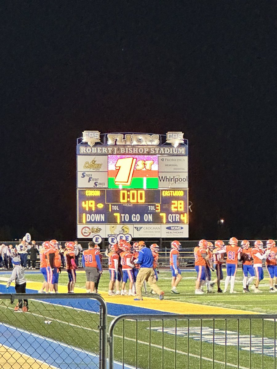 Final Score

Edison - 49
Eastwood -28