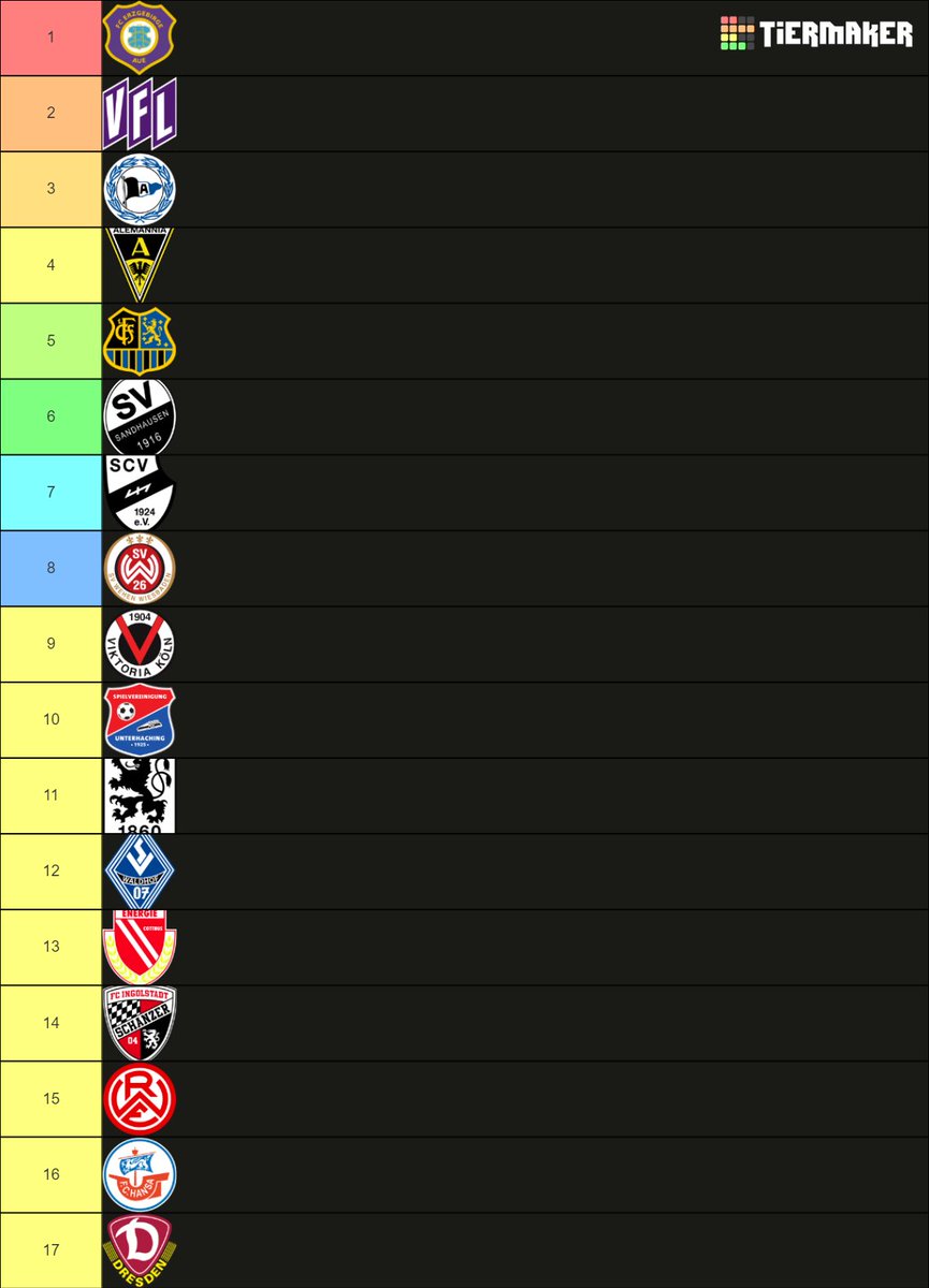 RegioAtze | FabischSZN tweet media