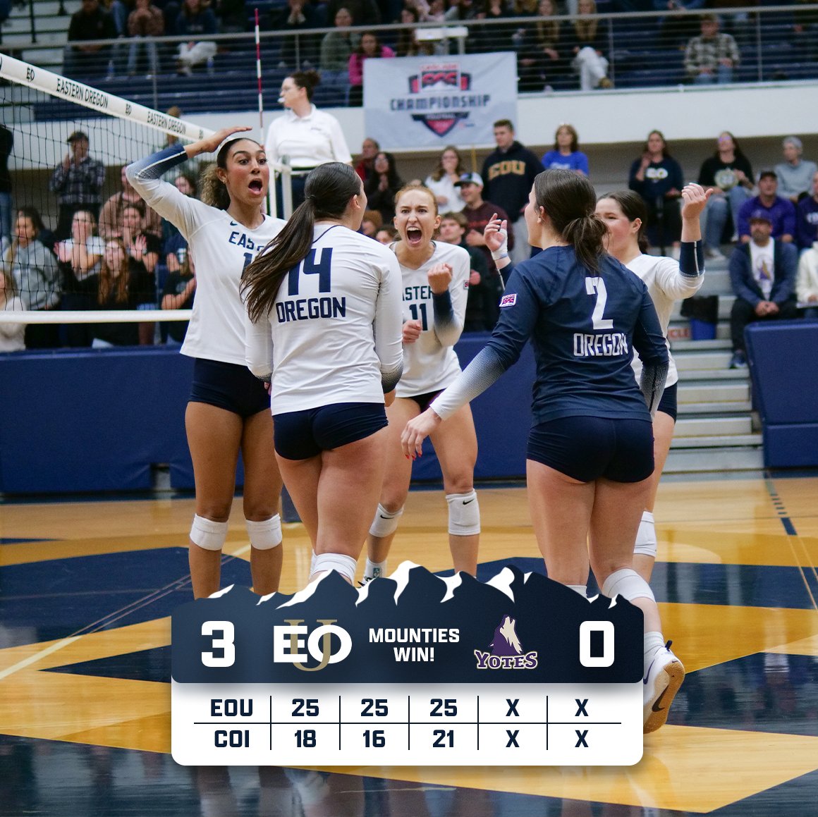 𝑪𝑯𝑨𝑴𝑷𝑰𝑶𝑵𝑺𝑯𝑰𝑷 𝑻𝑰𝑴𝑬🏆

Eastern Oregon Volleyball is headed back to the Cascade Collegiate Conference Tournament Championship after sweeping College of Idaho in the semifinals!

#MountUp | #EOUvb