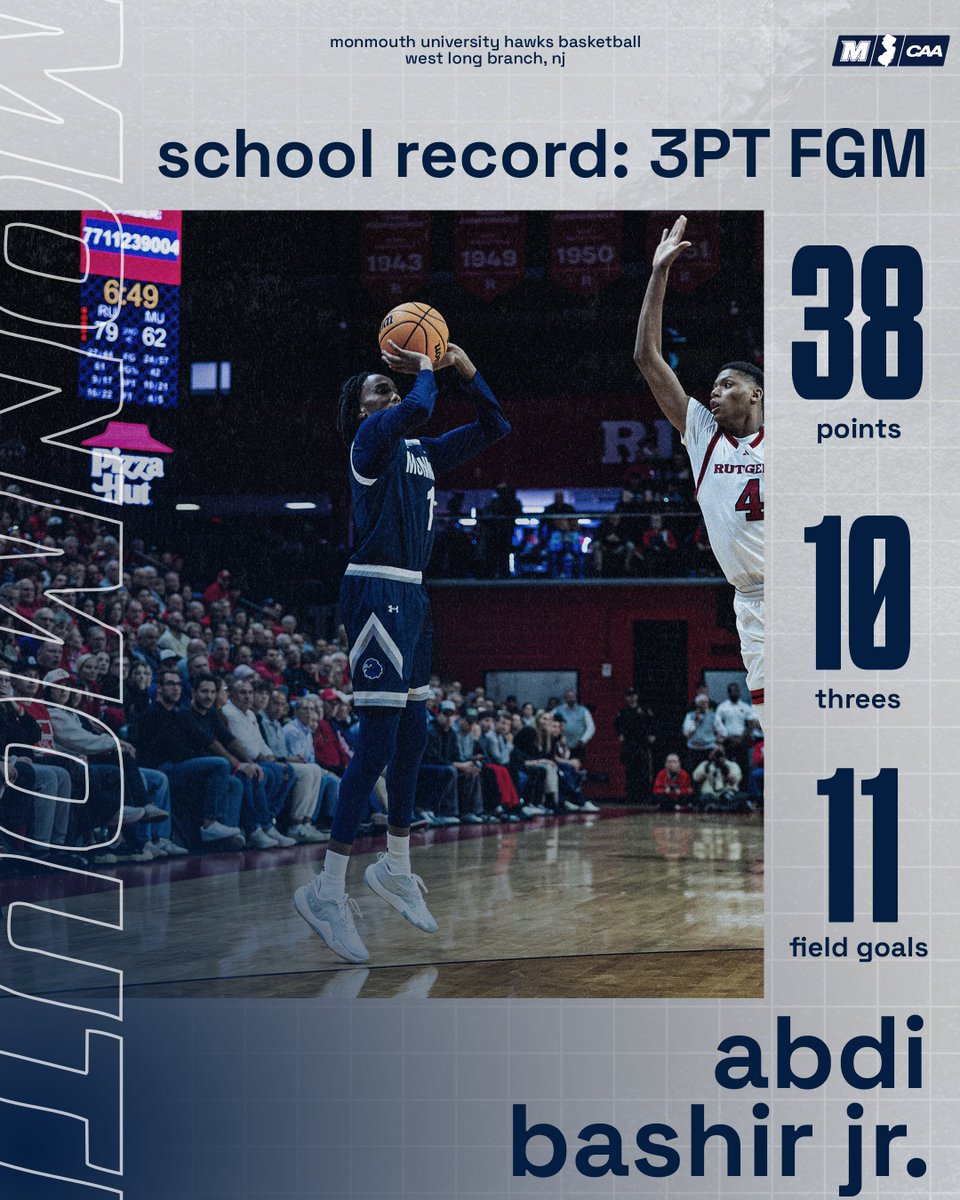 Record setter.

#FlyHawks || <a href="/abdibashirjr/">Abdi Bashir Jr</a>