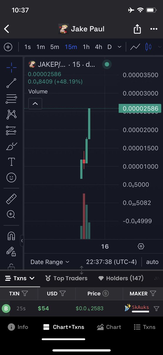 #JAKEP LFGG🚀🚀🚀🥊🥊🥊