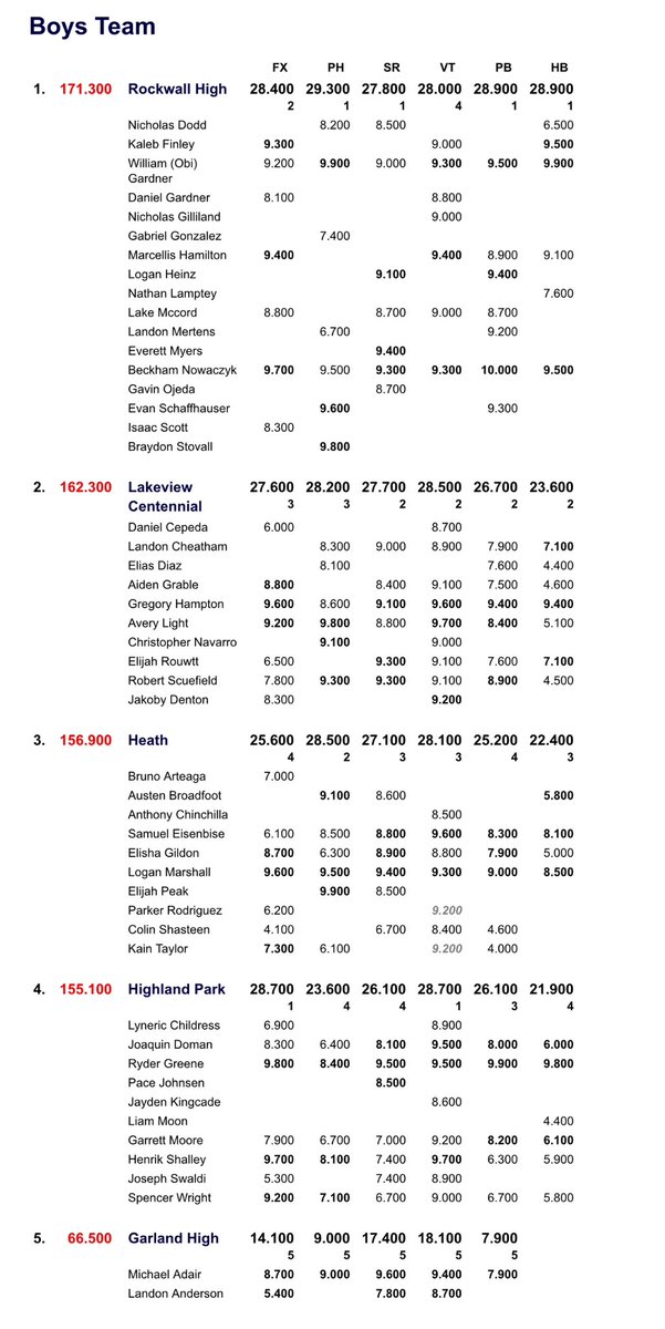 𝙰𝚕𝚕𝚒𝚜𝚘𝚗  𝙼𝚢𝚎𝚛𝚜  𝙷𝚞𝚌𝚔 tweet media