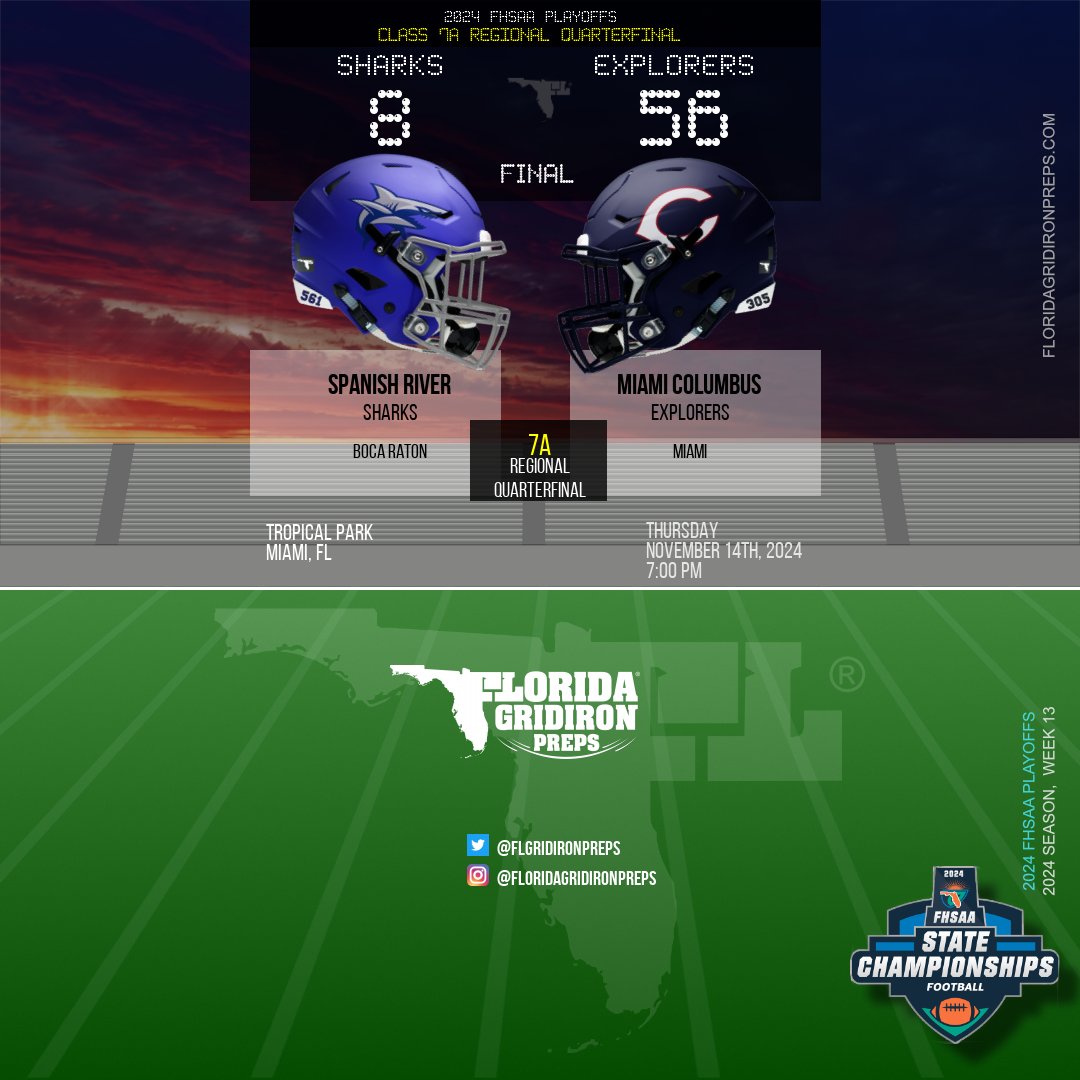 CLASS 7A REGION 4 QUARTERFINAL

DEFENDING BACK-TO-BACK STATE CHAMPS COLUMBUS STARTS QUEST FOR 3PEAT BLAZING WITH A 50-BURGER

Miami Columbus Explorers 56
Spanish River Sharks 8
THURSDAY NIGHT FINAL
floridagridironpreps.com/game/46463
#FLgridiron #2024FHSAAPlayoffs #DriveTo305