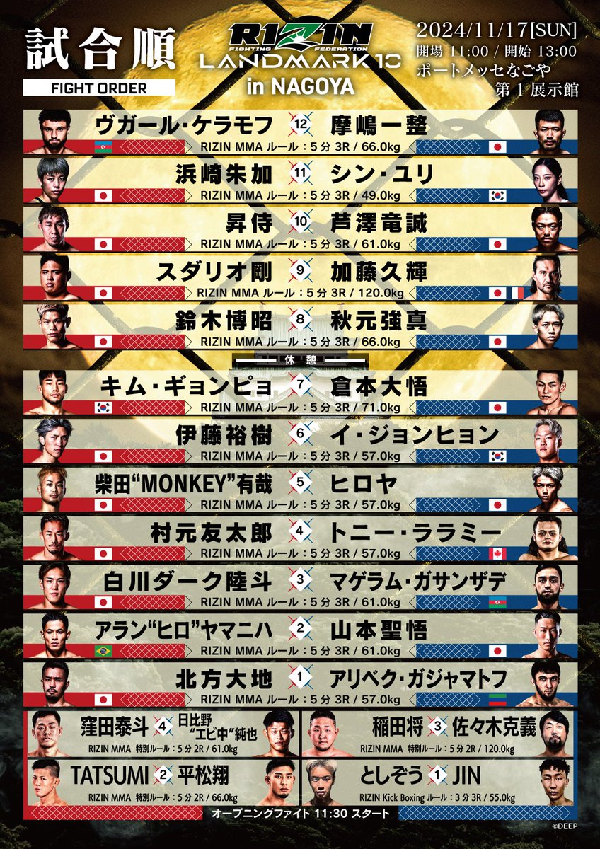 rizin_PR's tweet photo. 🔥🔥🔥11/17(日)開催🔥🔥🔥
#RIZIN_LANDMARK10 in NAGOYA🌕️

⑫ケラモフ🆚摩嶋一整
⑪浜崎🆚シン・ユリ
⑩昇侍🆚芦澤竜誠
⑨スダリオ剛🆚加藤久輝...and more!!

📅11/17(日)11:00開場/13:00開始
🏟ポートメッセなごや 第1展示館
https://t.co/Rpy9MtXTmj

📡お得なPPV前売りﾁｹｯﾄは11/16(土)まで⚡️
前売¥5,000(税込) / 当日¥5,500(税込)
https://t.co/8WTQjQaQZZ