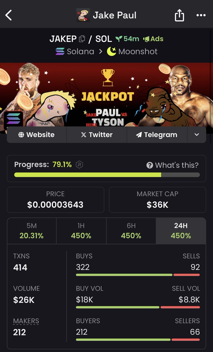 36K Market Cap 🥊🥊🚀🚀🚀 #JAKEP