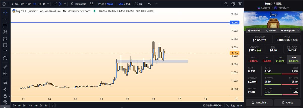 Gamgenie tweet media