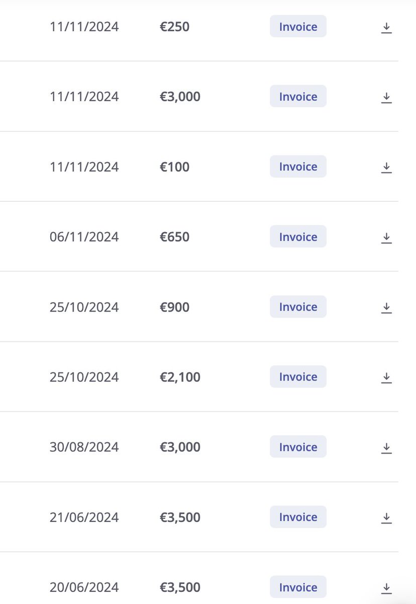 dewcode91's tweet image. Last 6 month was awesome @intigriti #Pentesting  #BugBounty