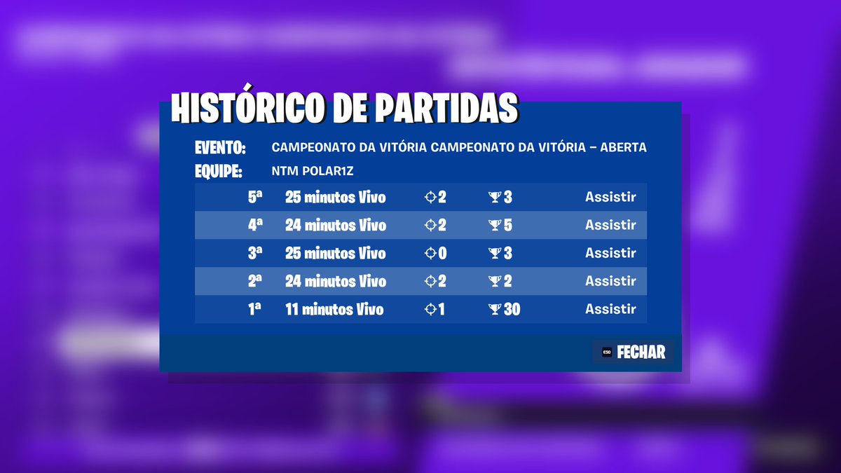Sou superior aos players do NAC (+150 ms)

<a href="/duduvascurado/">Vascurado</a>