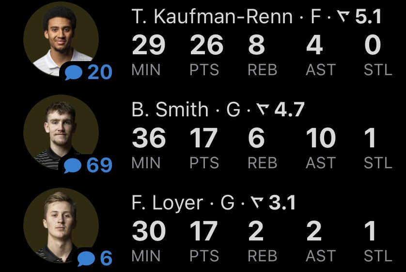 BoilerMuse's tweet image. #TheBig3