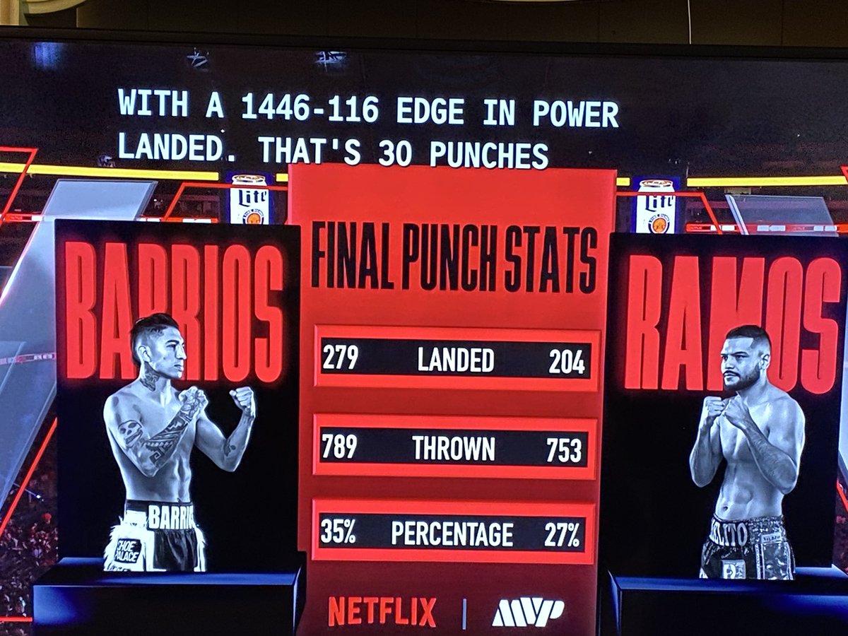 … It was a Tie between them