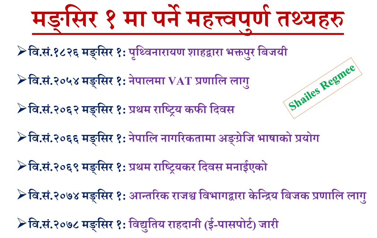 #GK
इतिहासमा मङ्सिर १