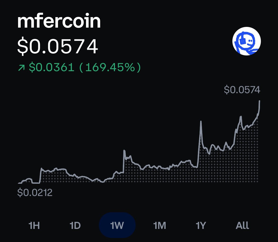 MLeeJr's tweet photo. mfercoin https://t.co/nrhvQuf1Lr