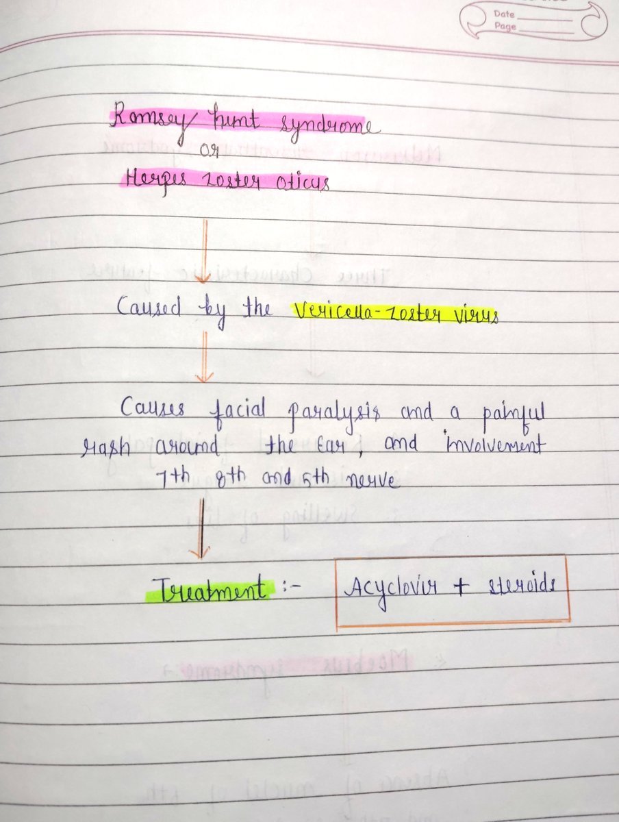 notes_146's tweet photo. Ramsay Hunt syndrome #ent #MBBS #medico https://t.co/sUKzTtRKem