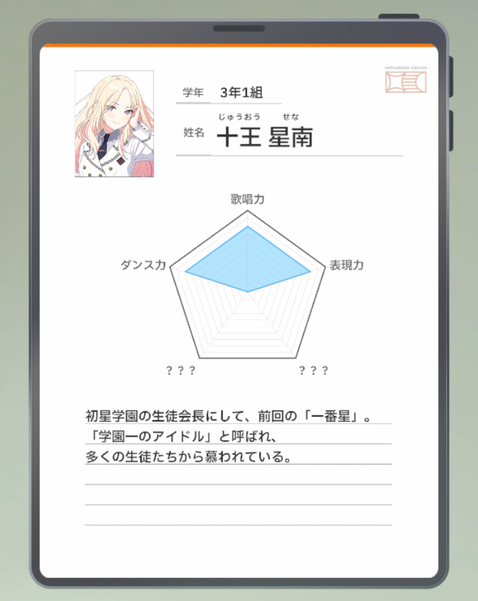 星南会長初手からスペックが高すぎる 
