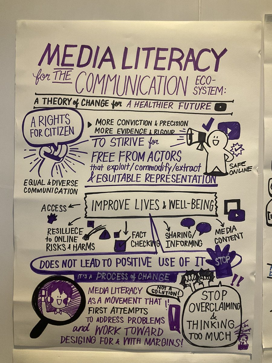 mchaiveeradech's tweet photo. Recapturing the morning session by visual note taking. So amazing
Digital Media Literacy Movement, Thammasat University @JulianMcDougall https://t.co/0dsxz4bjiI