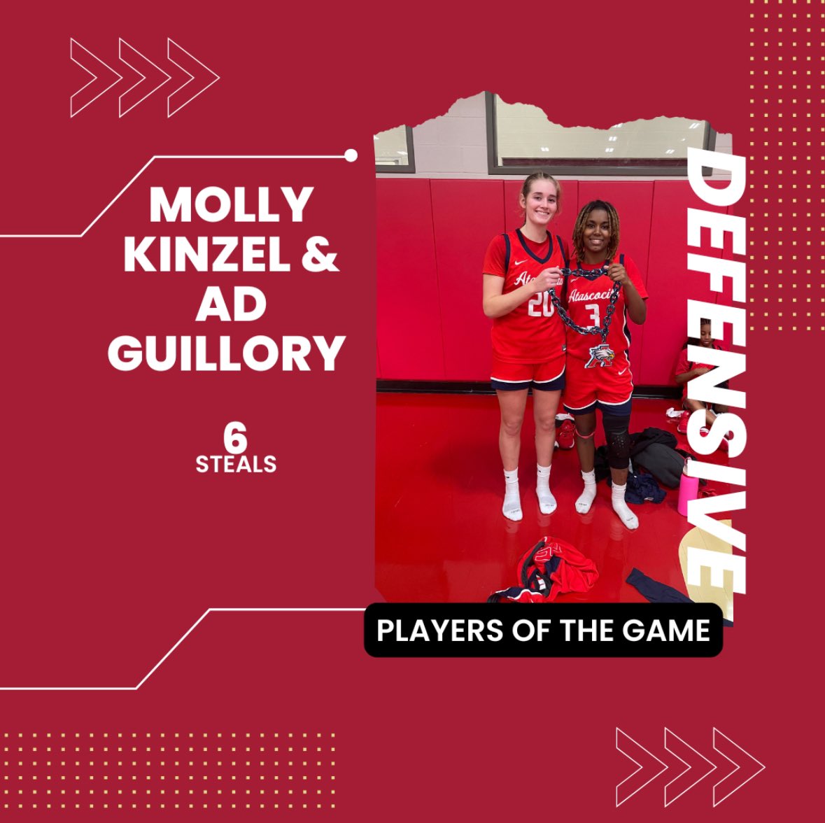 AHS Girls Basketball (@ahsgbballallin) on Twitter photo Defensive players of the game tonight are <a href="/molly_kinzel20/">Molly Kinzel</a> and <a href="/ADHoops_3/">AD (Adreanna) Guillory</a> both coming up with 6stls. Kinzel had 14pts and Guillory followed with 10pts. Defensive players of the game tonight are <a href="/molly_kinzel20/">Molly Kinzel</a> and <a href="/ADHoops_3/">AD (Adreanna) Guillory</a> both coming up with 6stls. Kinzel had 14pts and Guillory followed with 10pts.