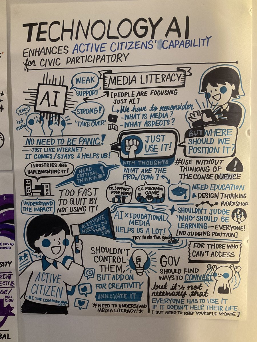 mchaiveeradech's tweet photo. The afternoon session was visualized to clarify the overall of fruitful sharing. Digital Media Literacy Movement Thammasat University Bangkok Thailand @JulianMcDougall https://t.co/dA2QuWKd8y