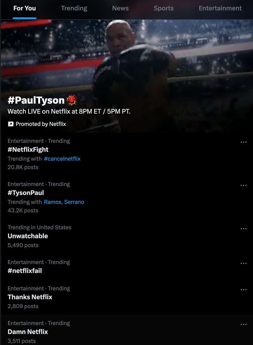 idowens's tweet photo. Glad I don't own #Netflix stock right about now. #PaulTyson https://t.co/3D8nWPgh8l