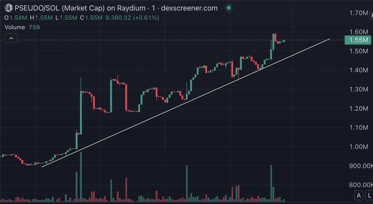 German Trader 📊🇩🇪🇦🇪 tweet media