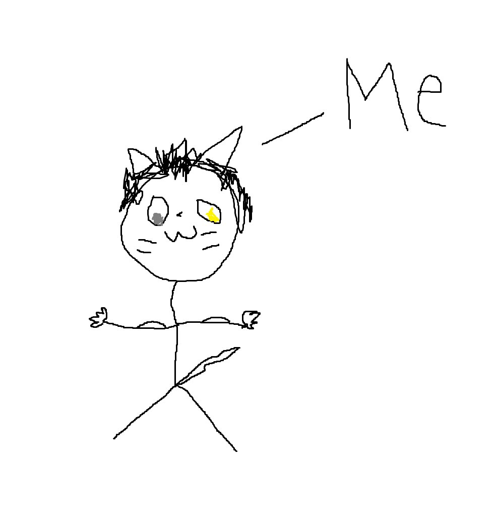GreyWolfff3's tweet photo. Hey guys real talk. I’ve been thinking about this for a while now. I think I’ve finally come to the conclusion that I am a furry. I know this may be hard for some of you. But this is who I truly am. https://t.co/KSz8NKY8cY