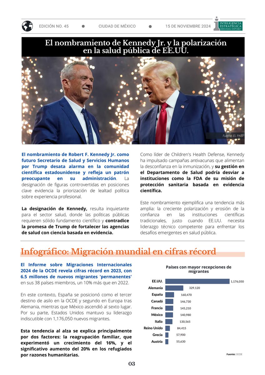 Edición 45 de #MexicoGlobal 🇺🇳🇺🇳

<a href="/gemijose/">Gemi José González</a>